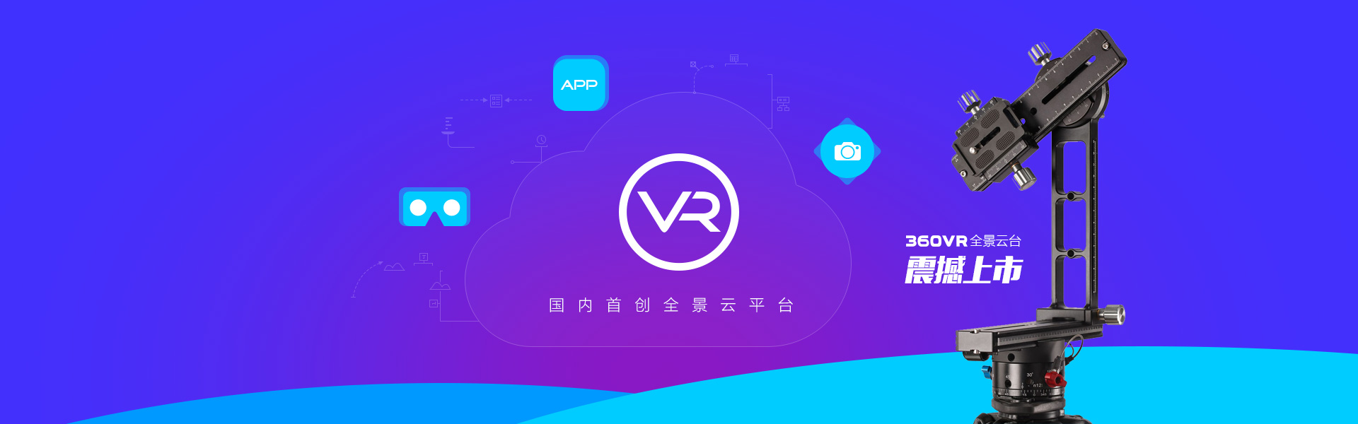 国内首创全景云平台